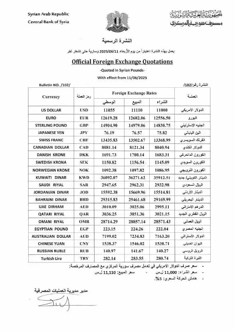 Image from سماحلب: <a class="text-blue-500 hover:underline cursor-pointer" href="/hashtag...