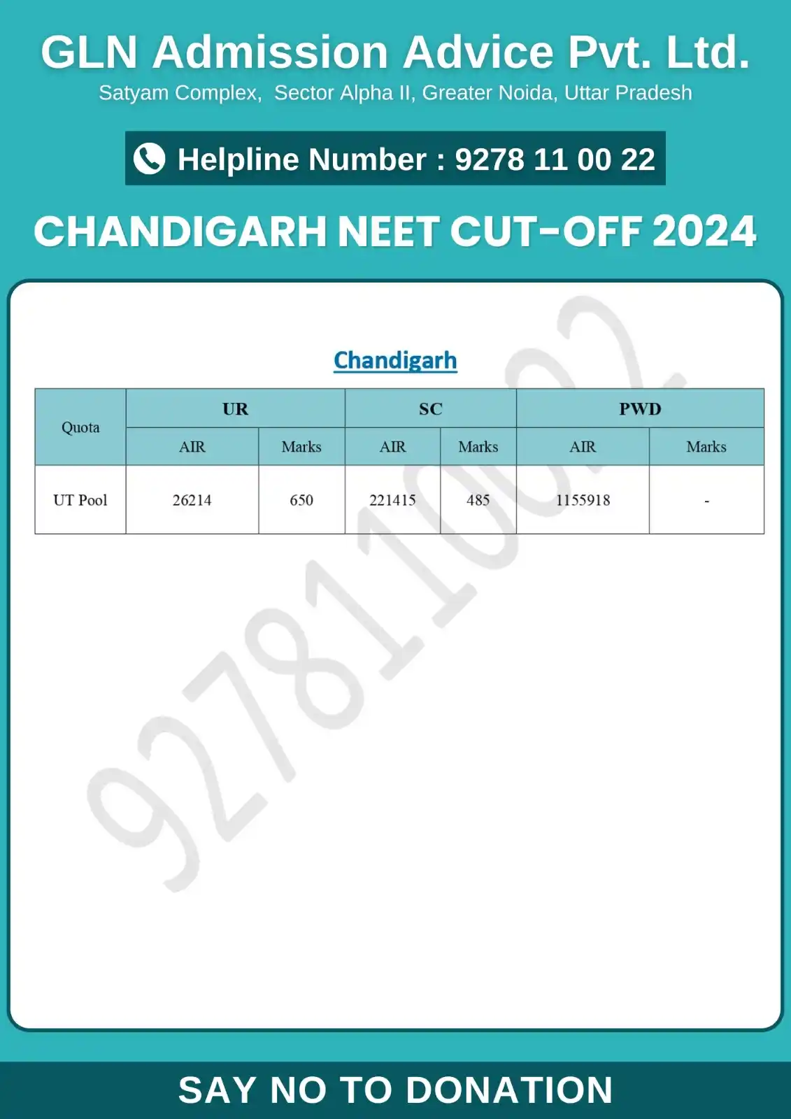 Image from NEET | AYUSH Counselling 2025 Updates: *🏥 Chandigarh Cutoff MBBS/BDS 2024, NEET 2025 के लिए बेहद ज़रूरी!* अग...