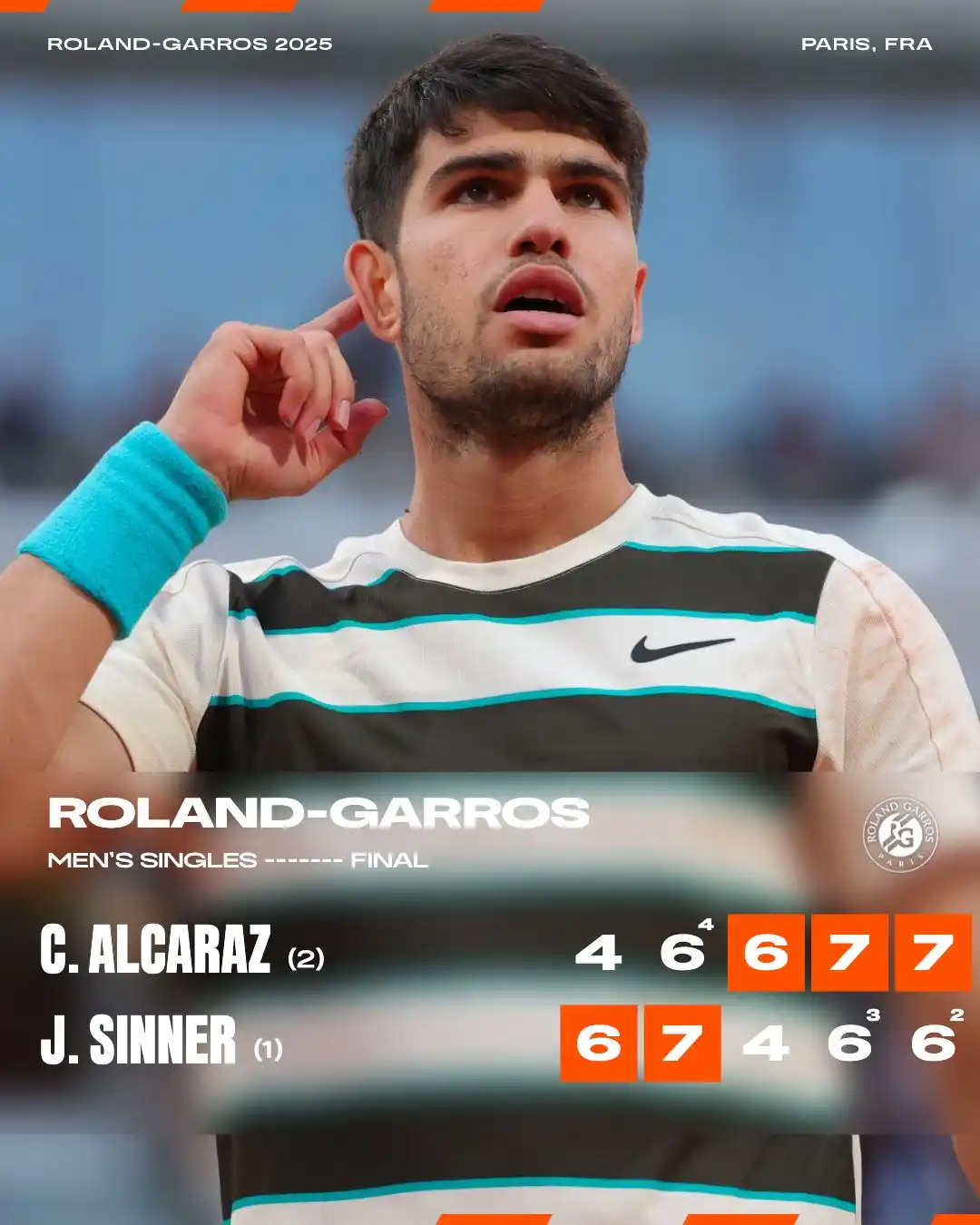 Roland-Garros post