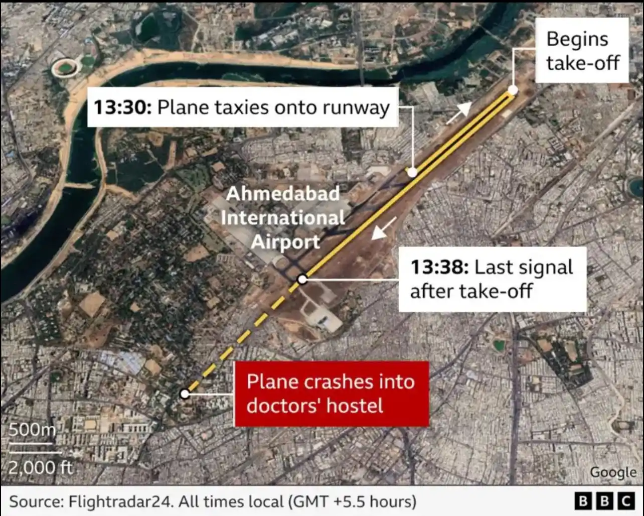 TripCheers Insights 📰 post