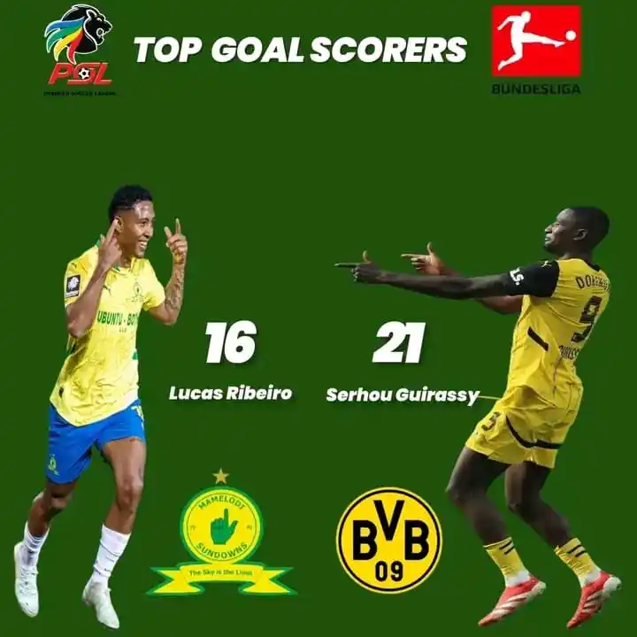 Image from All PSL Soccer Fans TV, we Stream all Football games, for Free.: *DATA* *Mamelodi Sundowns leading goal scorer versus Borussia Dortmu...