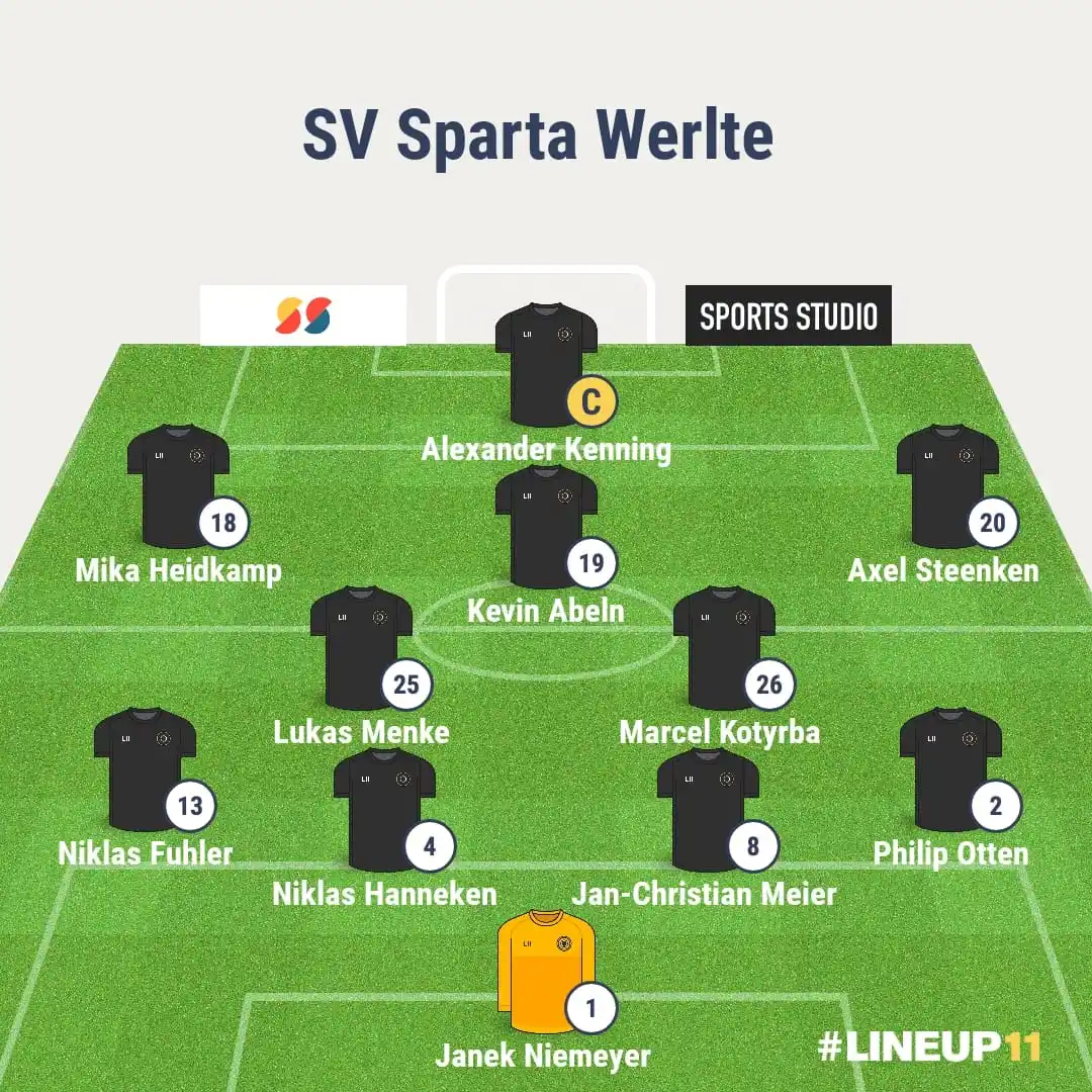 Image from SV Sparta Werlte ERSTE: Die heutige Aufstellung wird präsentiert von *HIER KÖNNTE IHRE WERBU...