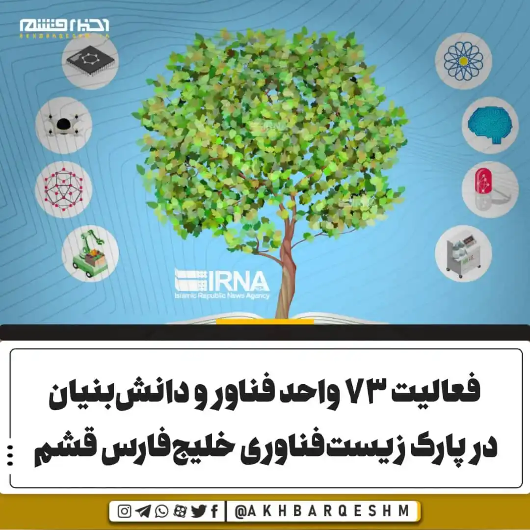 Image from کانال اخبار قشم: فعالیت ۷۳ واحد فناور و دانشبنیان در پارک زیستفناوری خلیجفارس قشم ...