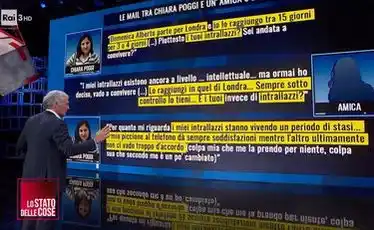 Image from Quotidiano Il Tempo: 📌 *Garlasco, bomba di Giletti: "C'è un altro". La mail segreta di Chi...