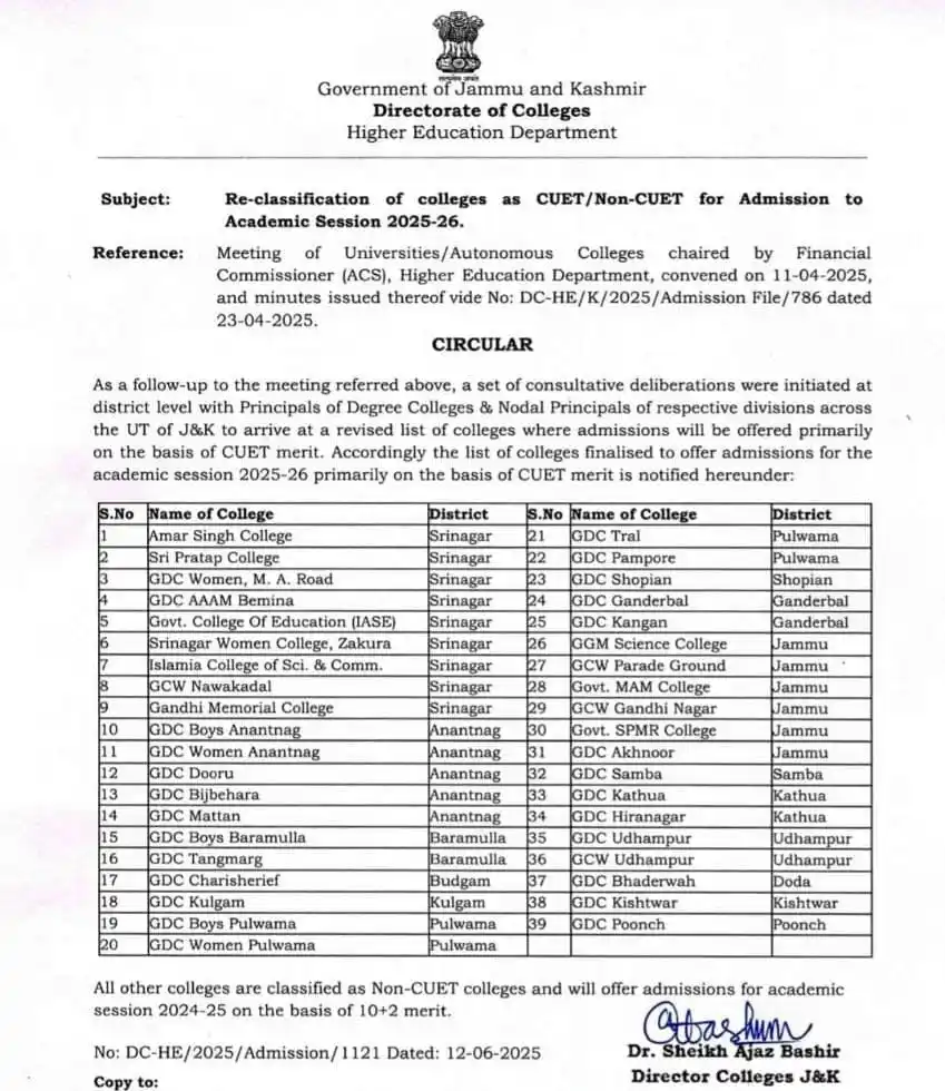 Image from Pixels.Co Education: *GOOD NEWS* *Jo bhi college is list mein hai waha CUET ke score ke ba...