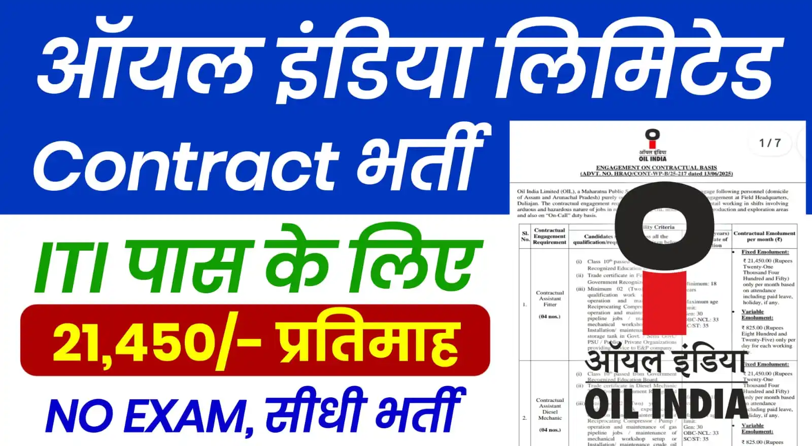 ITI DAILY JOB UPDATE post