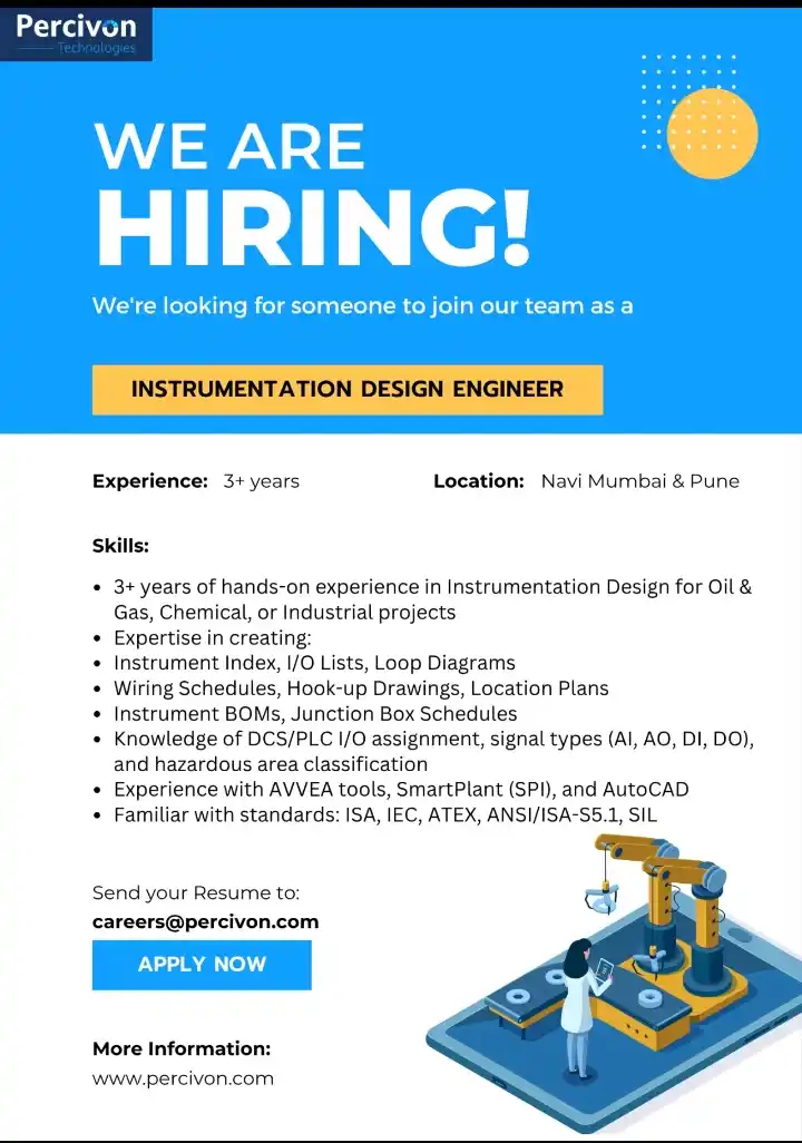 Image from Engineering Jobs | Oil & Gas Jobs | EPC Jobs | Job Opportunities | Oil and Gas Jobs: Instrumentation...