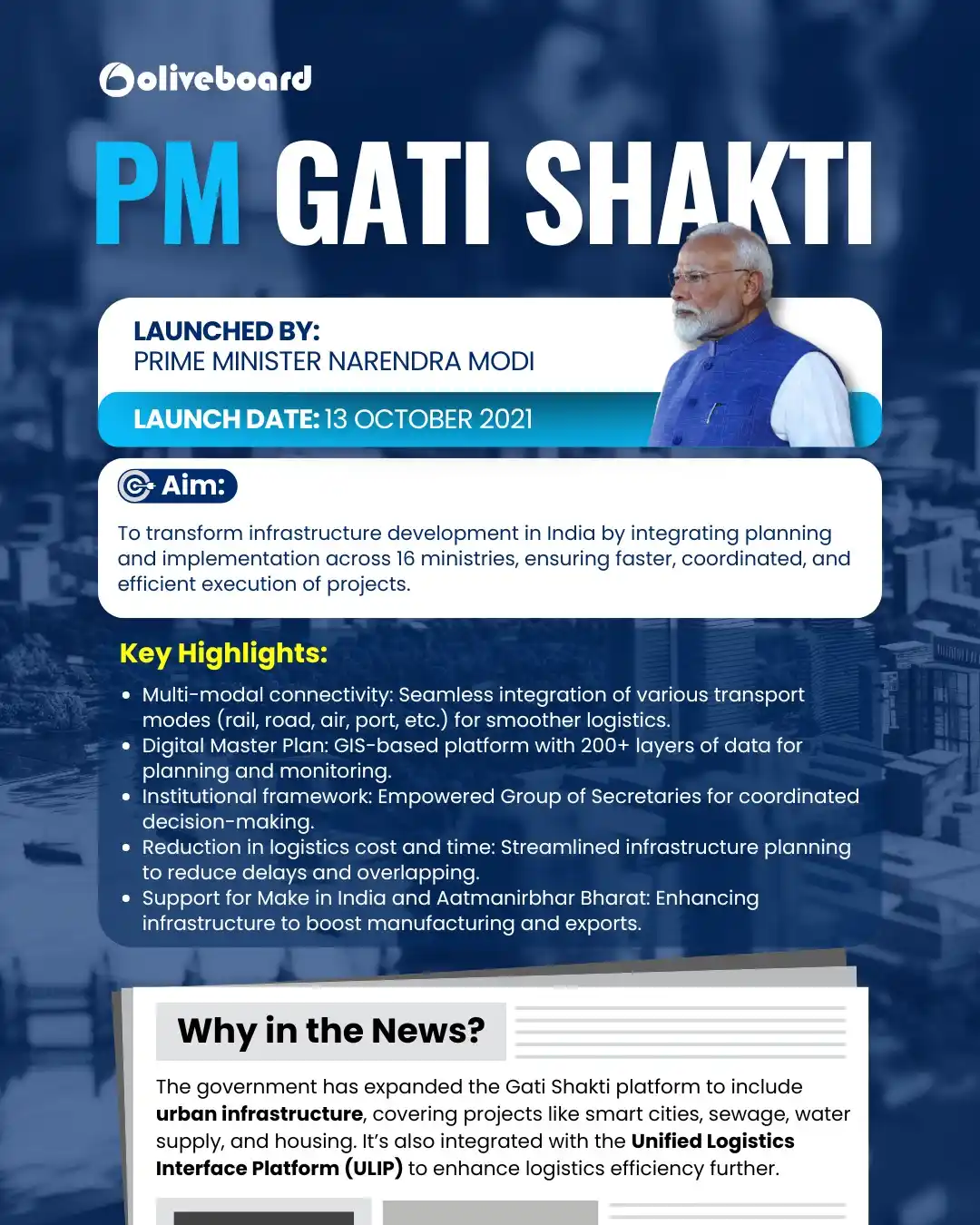 Image from Bank Exam Preparation: *🚆 Know Your Government Scheme: PM Gati Shakti* _*Powering India’s I...