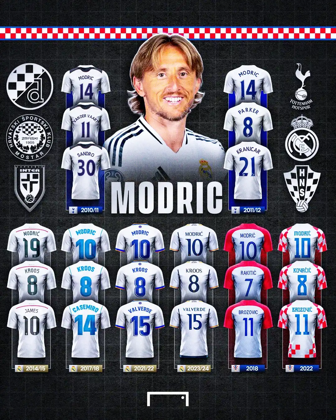 Image from Goal en Español : Luka Modric, ¡el adiós de una leyenda del Real Madrid! 👏 El croata d...