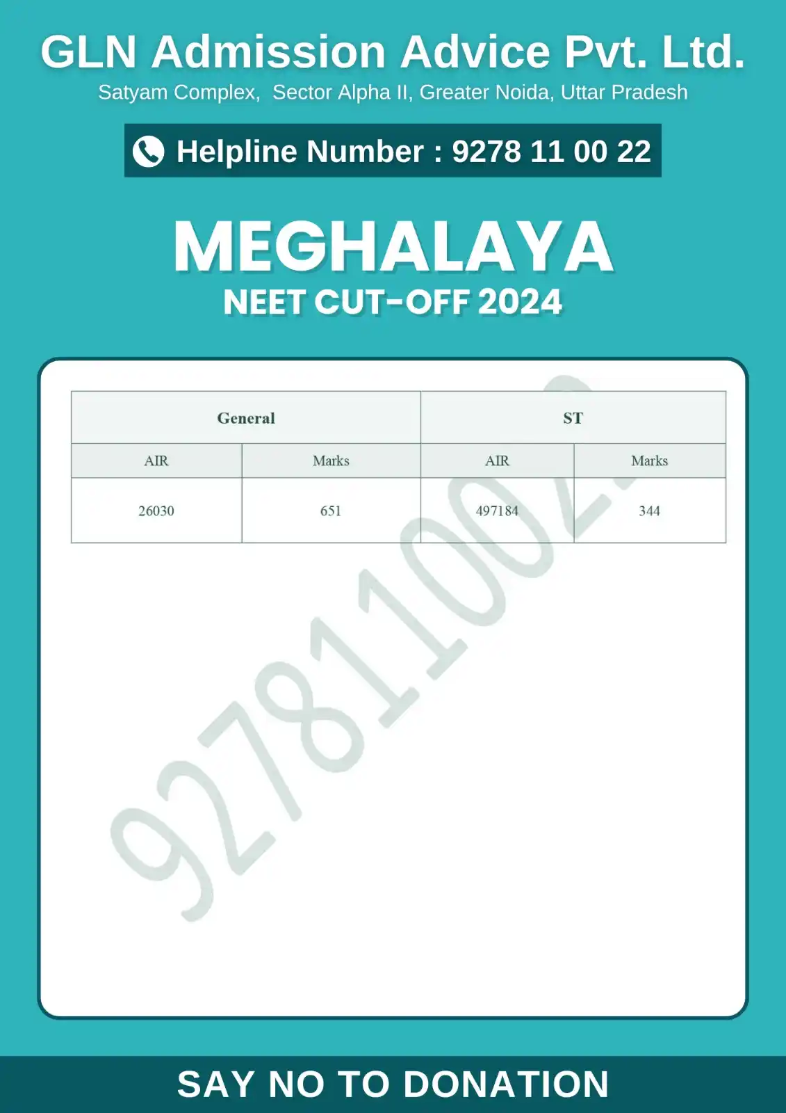 Image from NEET | AYUSH Counselling 2025 Updates: *🏥 Meghalaya Cutoff MBBS/BDS 2024, NEET 2025 के लिए बेहद ज़रूरी!* अगर...