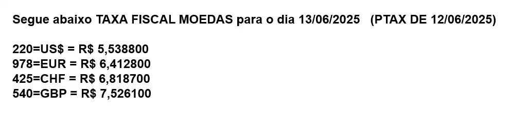 Image from PORTO DE SANTOS - NOTÍCIAS: Moeda e a PTAX Fiscal de hoje 13/6...