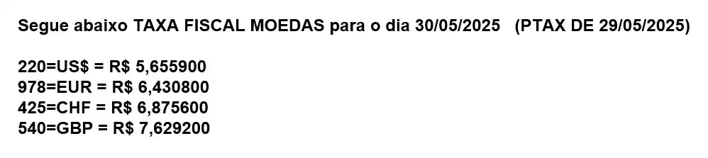 Image from PORTO DE SANTOS - NOTÍCIAS: Moeda Fiscal e a PTAX de hoje 30/5...