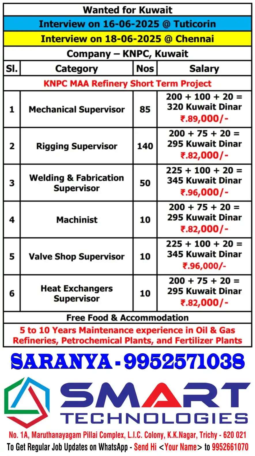 Image from SMART Technologies Trichy Travel Agency | Overseas Manpower Consultancy | Foreign Jobs | Abroad Jobs: New Demand - 16/06/2025 Interview Please Call Saranya - 9952571038...