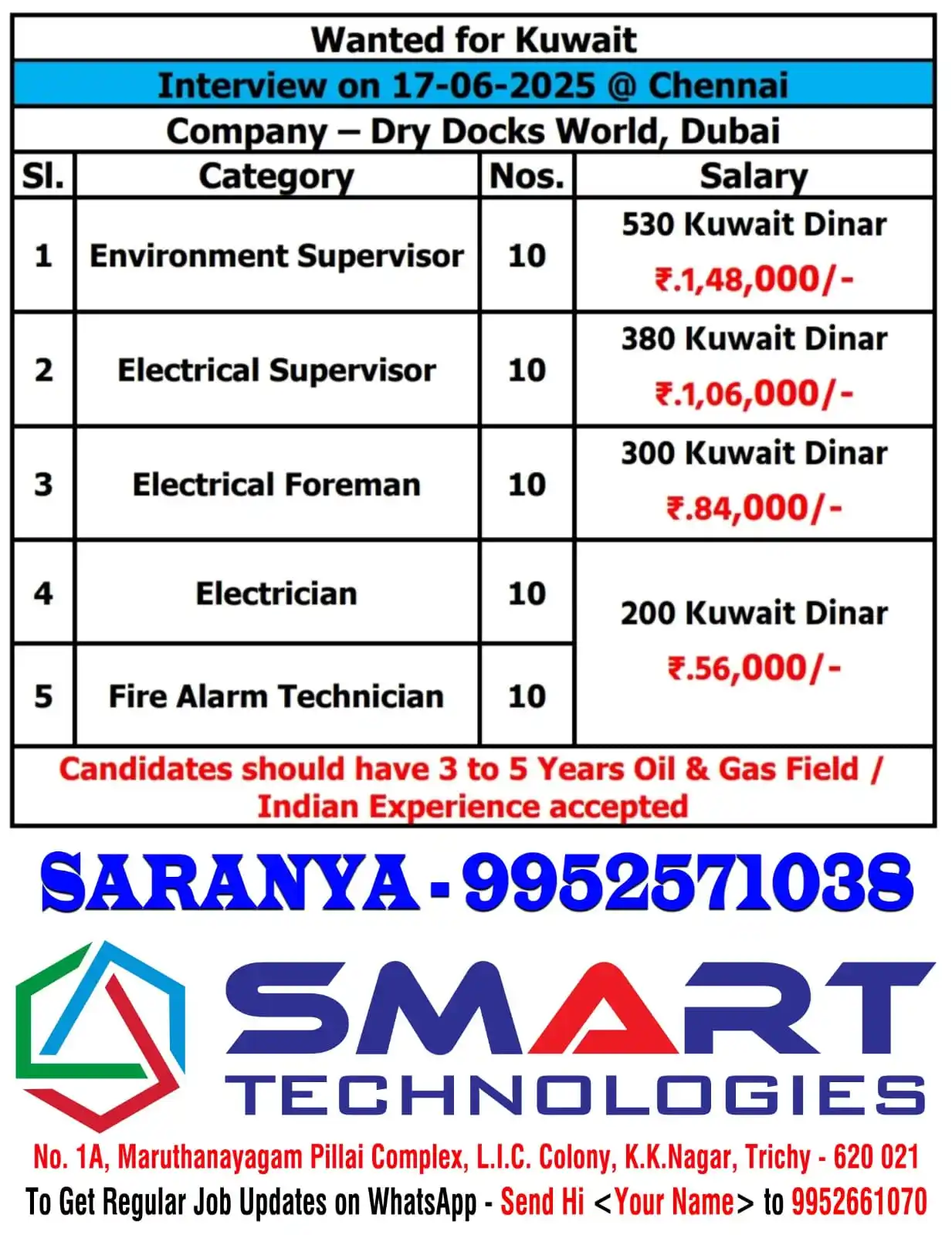 Image from SMART Technologies Trichy Travel Agency | Overseas Manpower Consultancy | Foreign Jobs | Abroad Jobs: New Demand - 17/06/2025 Interview Please Call Saranya - 9952571038...