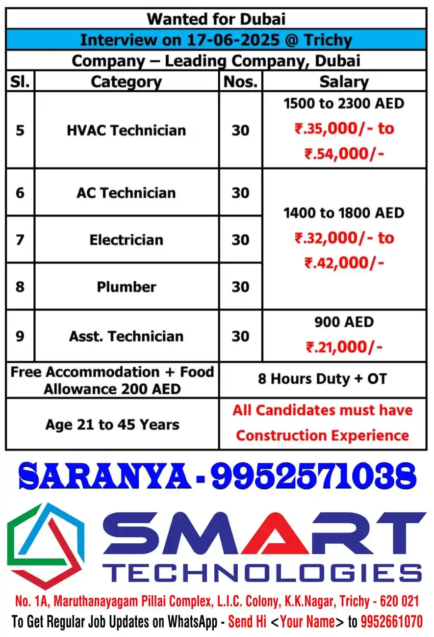 Image from SMART Technologies Trichy Travel Agency | Overseas Manpower Consultancy | Foreign Jobs | Abroad Jobs: New Demand - 17/06/2025 Interview Please Call Saranya - 9952571038...