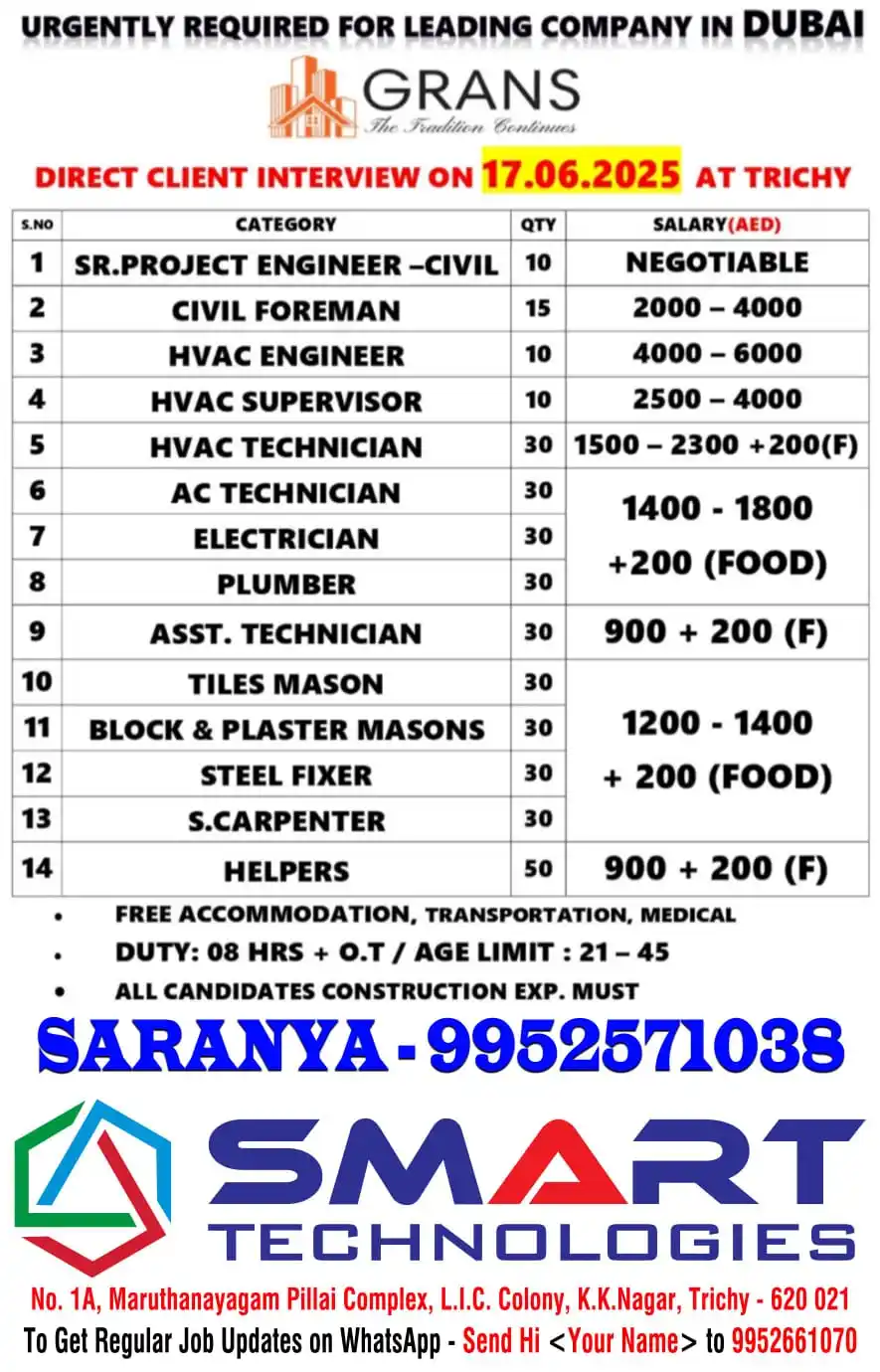Image from SMART Technologies Trichy Travel Agency | Overseas Manpower Consultancy | Foreign Jobs | Abroad Jobs: New Demand - 17/06/2025 Interview Please Call Saranya - 9952571038...