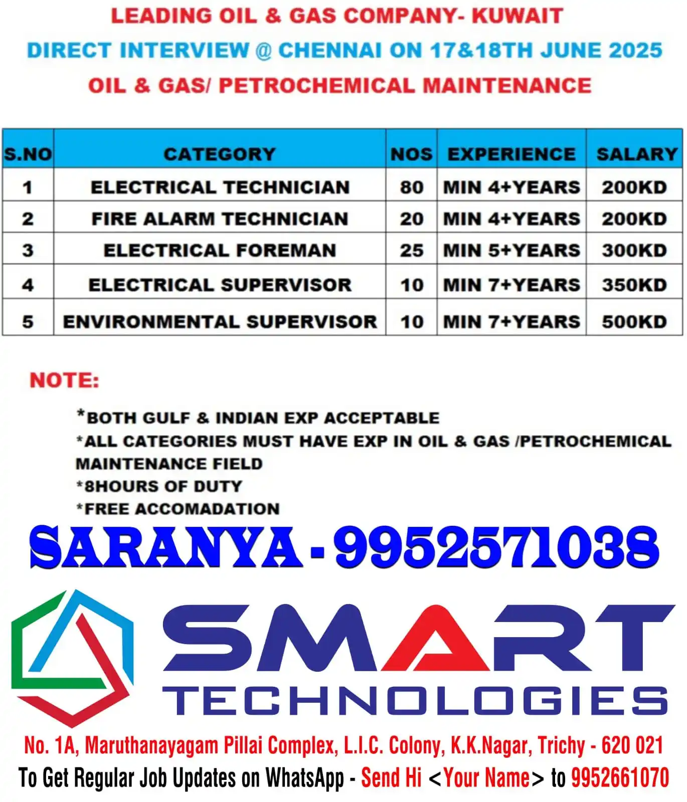 Image from SMART Technologies Trichy Travel Agency | Overseas Manpower Consultancy | Foreign Jobs | Abroad Jobs: New Demand - 17/06/2025 Interview Please Call Saranya - 9952571038...