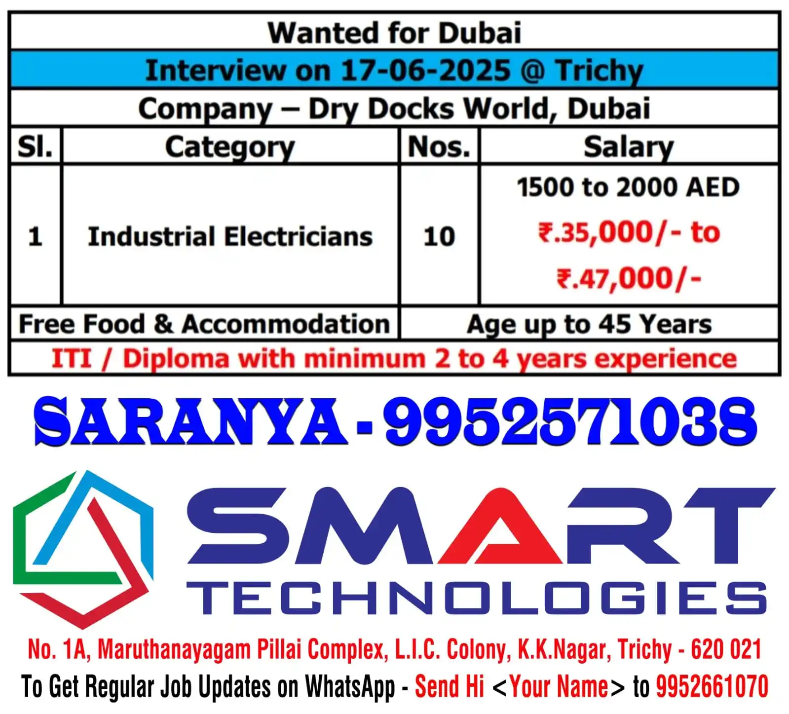 Image from SMART Technologies Trichy Travel Agency | Overseas Manpower Consultancy | Foreign Jobs | Abroad Jobs: New Demand - 17/06/2025 Interview Please Call Saranya - 9952571038...