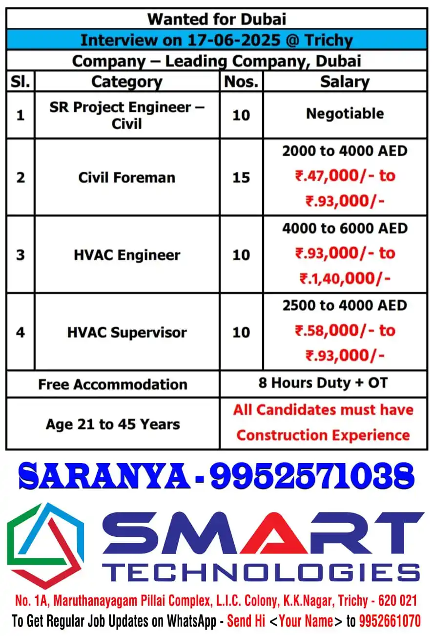 Image from SMART Technologies Trichy Travel Agency | Overseas Manpower Consultancy | Foreign Jobs | Abroad Jobs: New Demand - 17/06/2025 Interview Please Call Saranya - 9952571038...