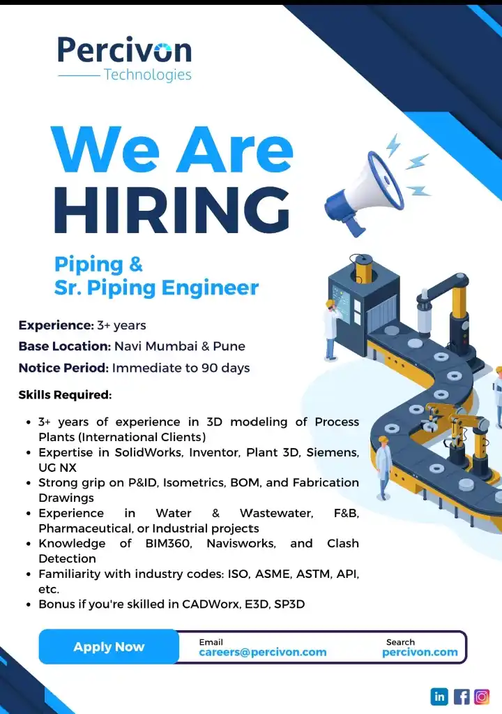 Image from Engineering Jobs | Oil & Gas Jobs | EPC Jobs | Job Opportunities | Oil and Gas Jobs: Piping...