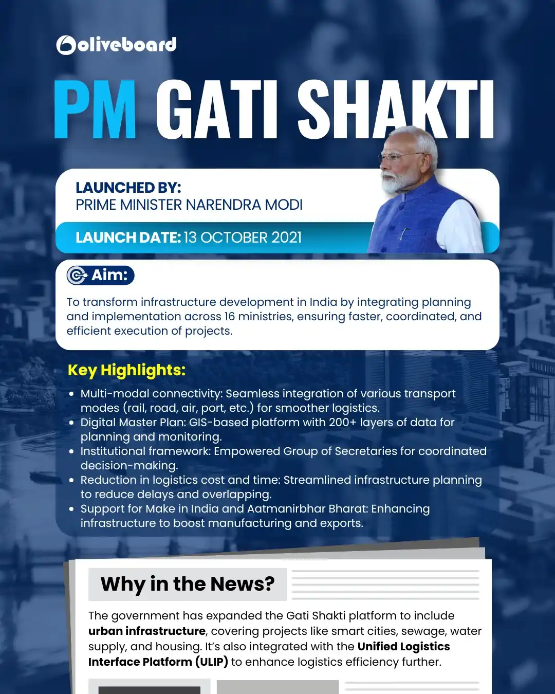 Image from Bank Exam Preparation: 🚆 *PM Gati Shakti Program* Now expanding beyond transport! Gati Shak...
