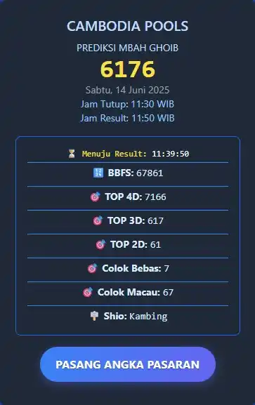 Image from MBAH GHOIB SLTGAMING: PREDIKSI	CAMBODIA	MBAH GHOIB TGL	14 Juni 2025	 LINK PREDIKSI :		 https...
