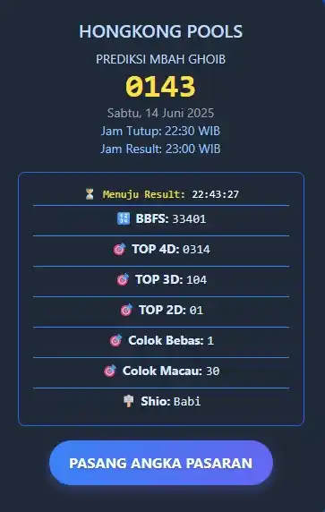 Image from MBAH GHOIB SLTGAMING: PREDIKSI HONGKONG POOLS MBAH GHOIB TGL 14 Juni 2025 LINK PREDIKSI : ...