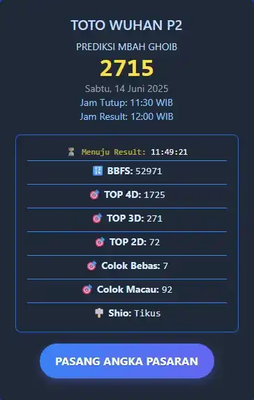Image from MBAH GHOIB SLTGAMING: PREDIKSI TOTO WUHAN P2 MBAH GHOIB TGL 14 Juni 2025 LINK PREDIKSI : ...