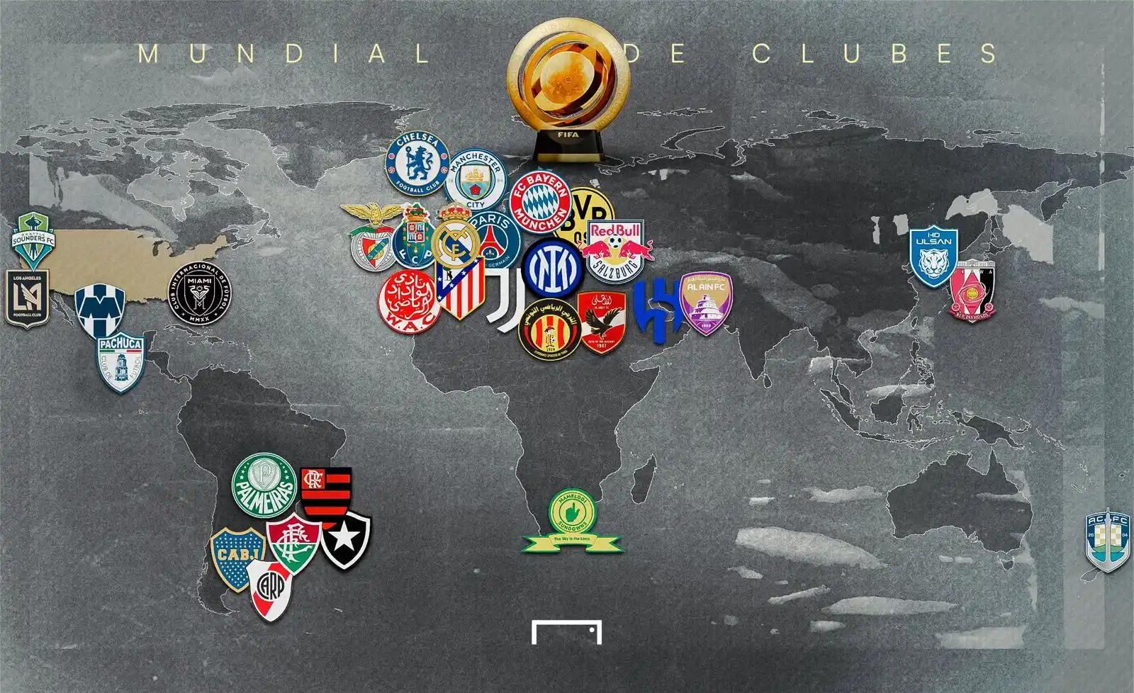 Image from Goal en Español : ¿Sabes de qué países son los equipos del Mundial de Clubes? 🏆🌐 ¡Usa...
