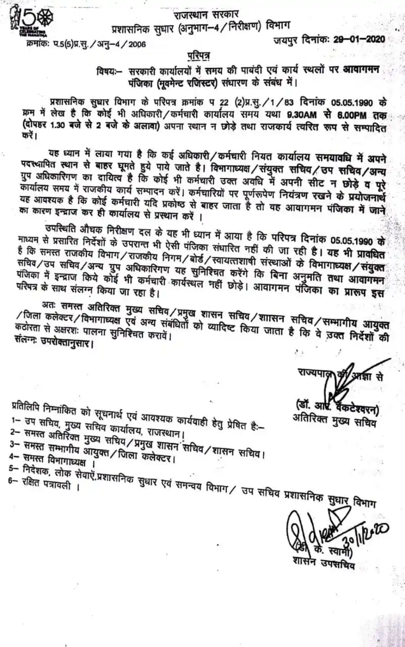 शिक्षा विभागीय समाचार™✅ post