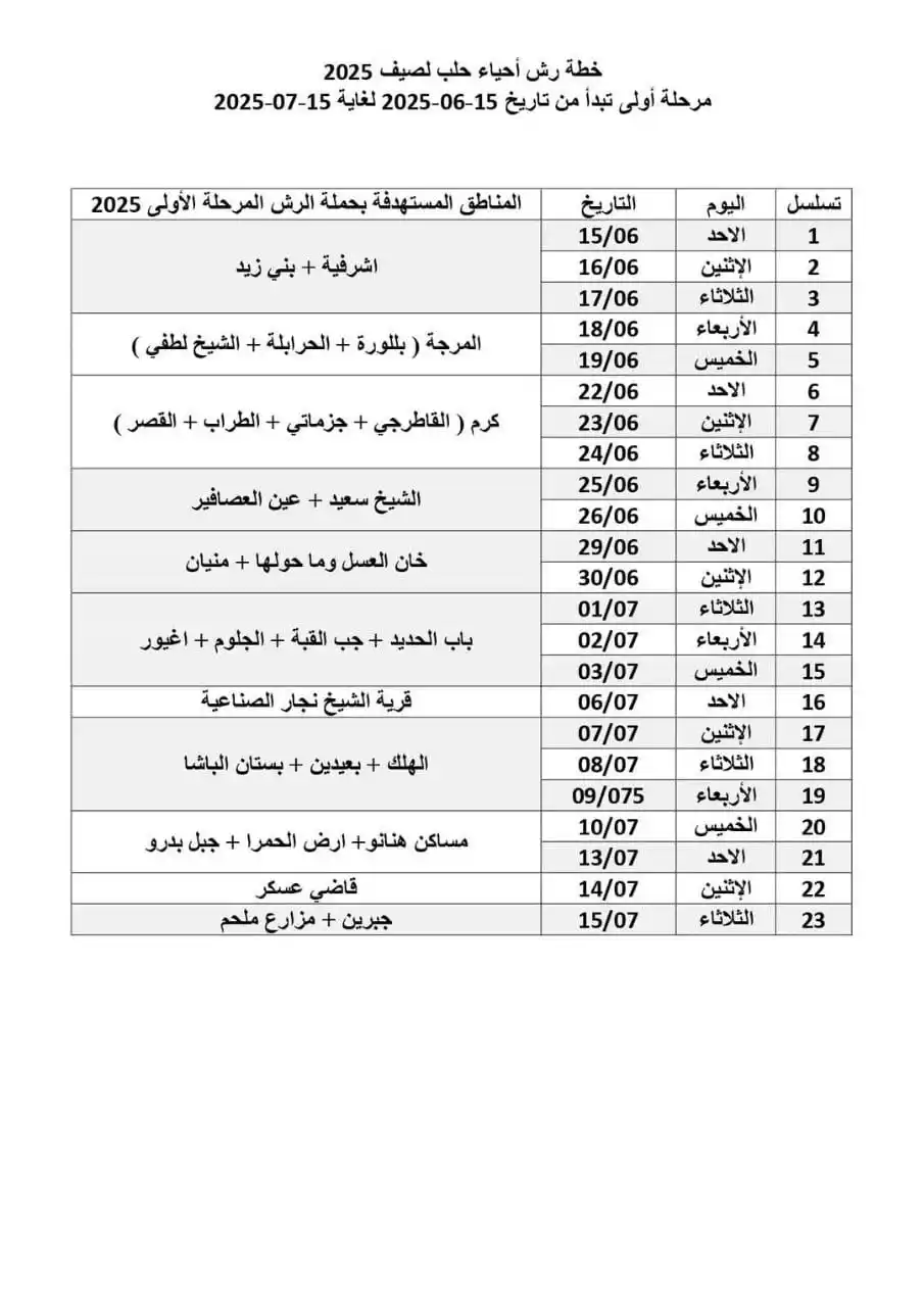 Image from سماحلب: تعلن <a class="text-blue-500 hover:underline cursor-pointer" href="/ha...