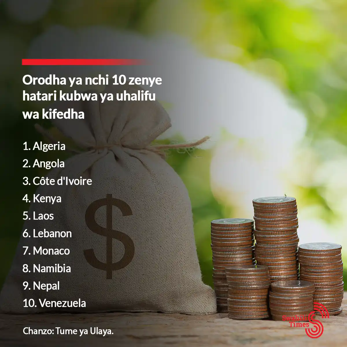Image from Swahili Times: Tume ya Ulaya imetangaza sasisho jipya la orodha ya nchi za tatu (zili...