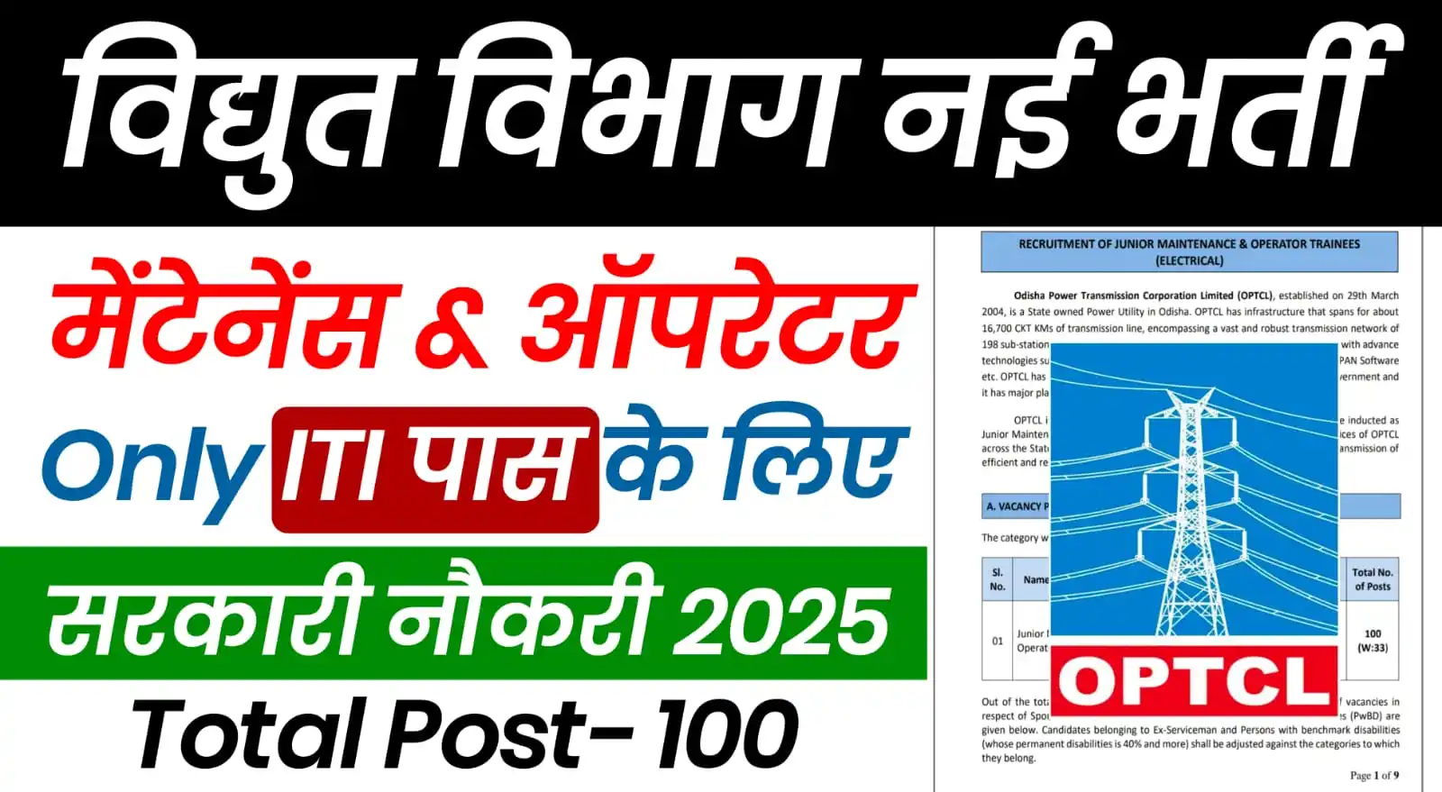 ITI DAILY JOB UPDATE post