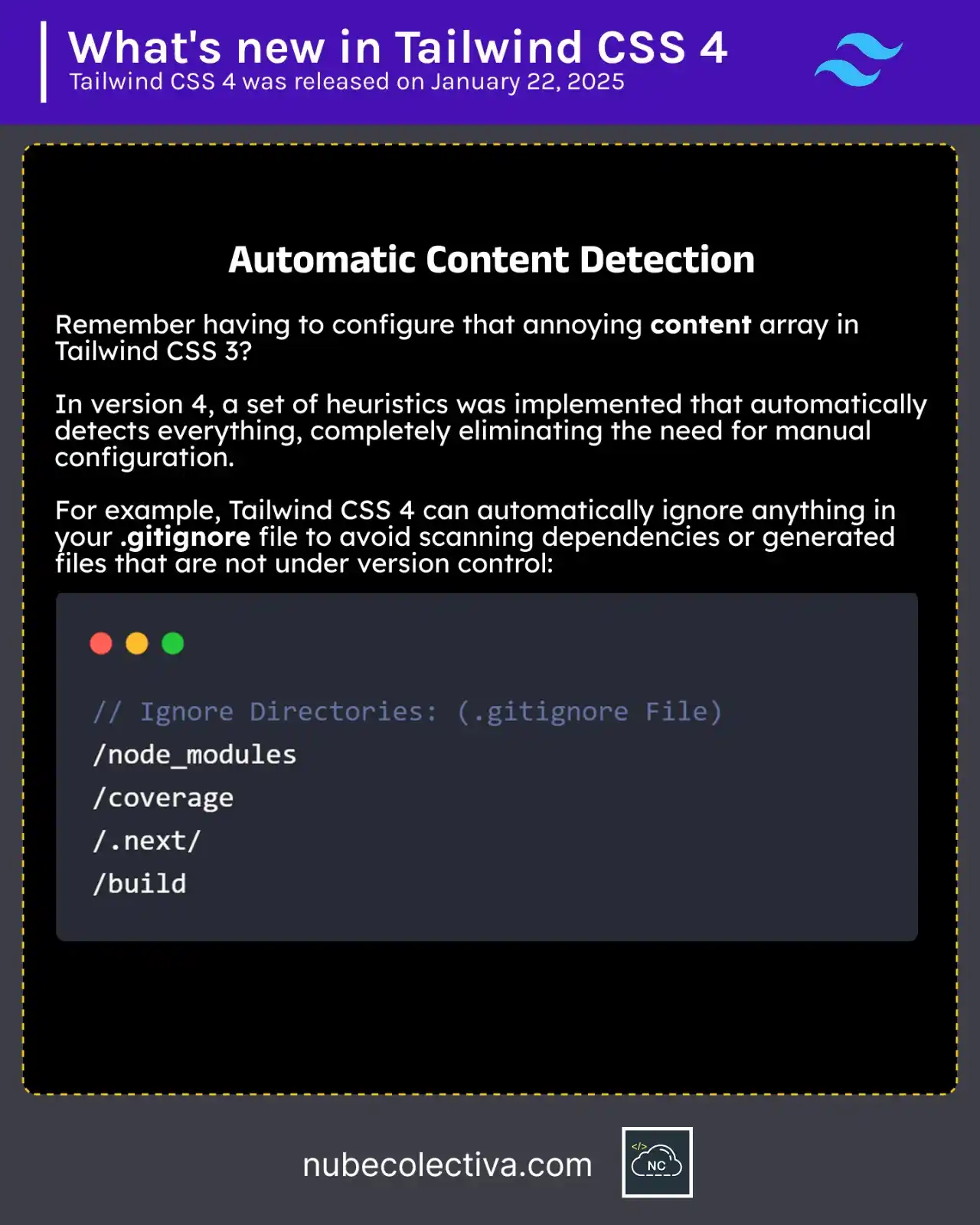Nube Colectiva Devs post