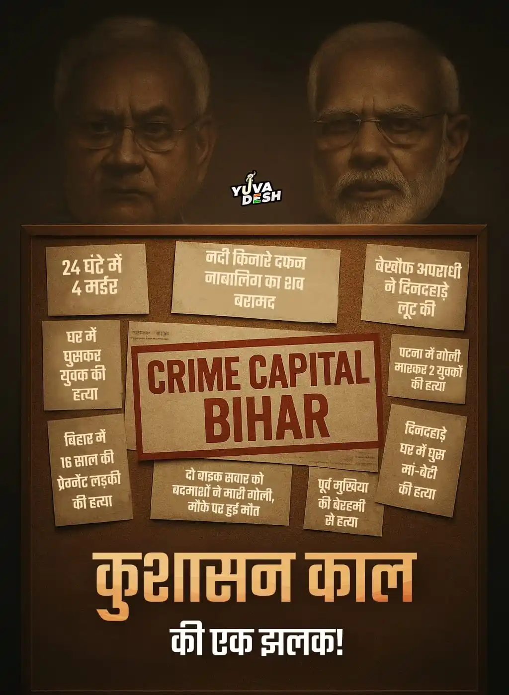 Image from Indian Youth Congress: BJP-JDU ने मिलकर बिहार को देश का "क्राइम कैपिटल" बना दिया है... जहां ह...