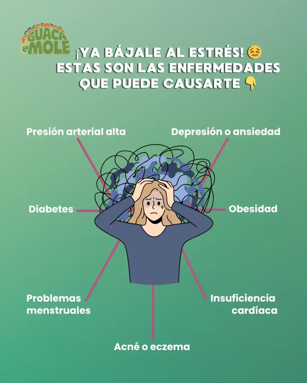 Image from Tips para el hogar: 😰 El estrés no solo agota... también puede abrirles la puerta a enfer...
