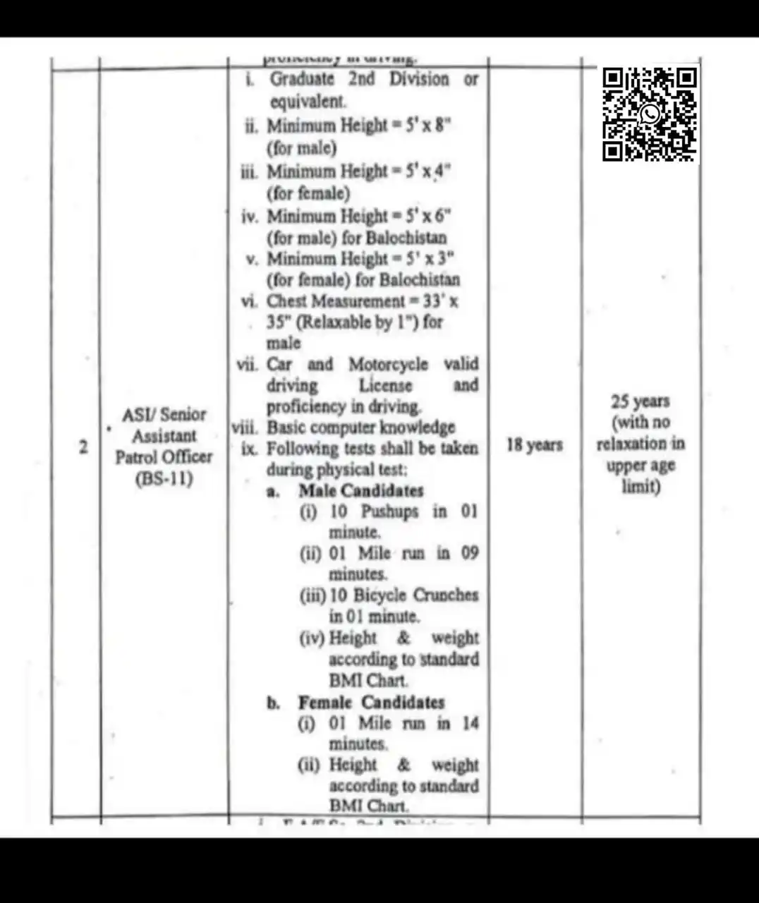 Image from NJP Jobs: *🔊Good News* _ موٹروے پولیس میں پہلی بار اے ایس آئی کی سیٹیں آ رہی ہی...