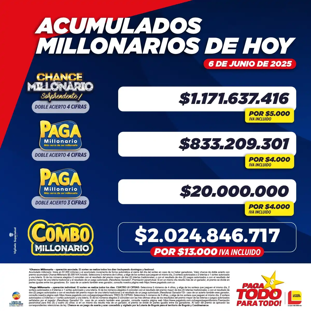 Image from Paga Todo: ¡Hoy jugando Combo Millonario por $13.000 pesos 💰!  Podrías ser el af...