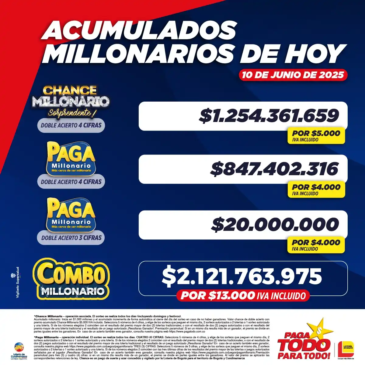 Image from Paga Todo: ¡Hoy jugando Combo Millonario por $13.000 pesos 💰!  Podrías ser el af...