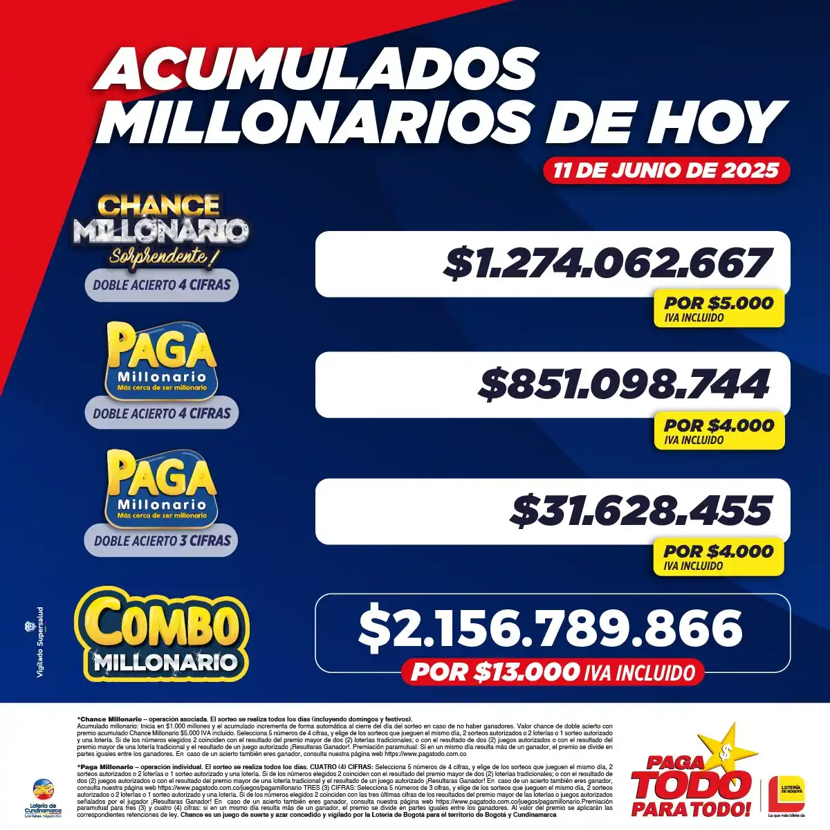 Image from Paga Todo: ¡Hoy jugando Combo Millonario por $13.000 pesos 💰!  Podrías ser el af...
