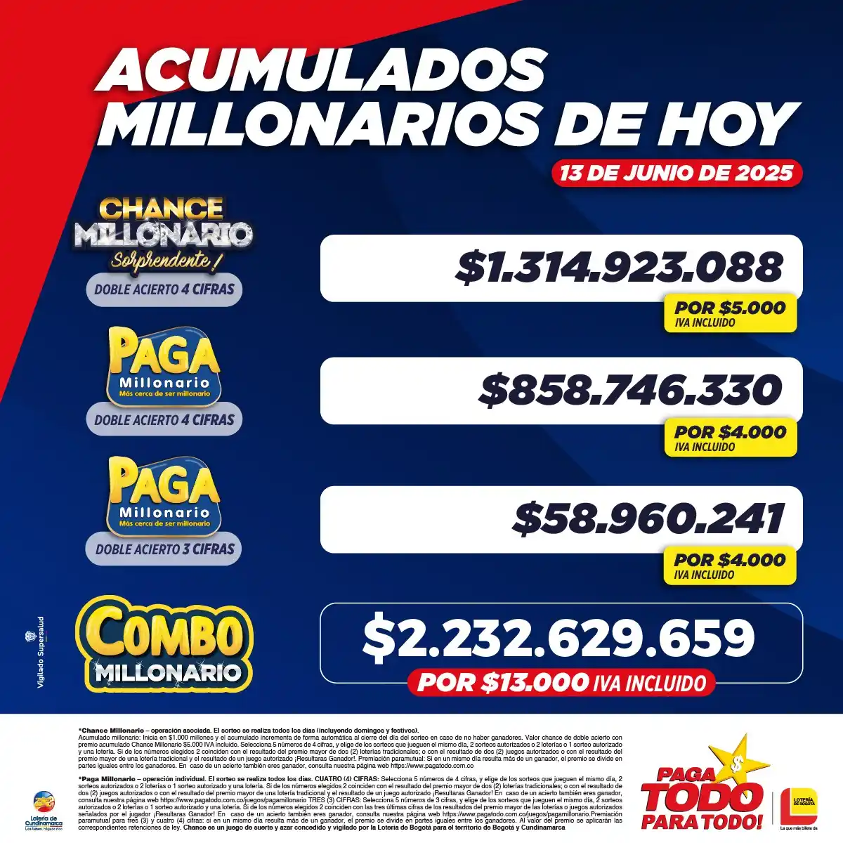 Image from Paga Todo: ¡Hoy jugando Combo Millonario por $13.000 pesos 💰!  Podrías ser el af...
