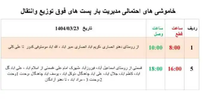 Image from دارالوحدت فهرج: 🔺لیست خاموشی های برق شهرستان فهرج در روز جمعه ۲۳ خرداد ماه 🔹در ضمن ...