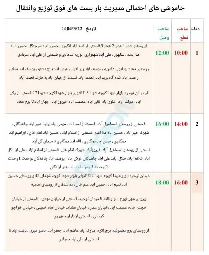 دارالوحدت فهرج post