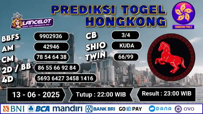 Image from Lancelot88 Official : *PREDIKSI TOGEL HONGKONG HARI INI*...