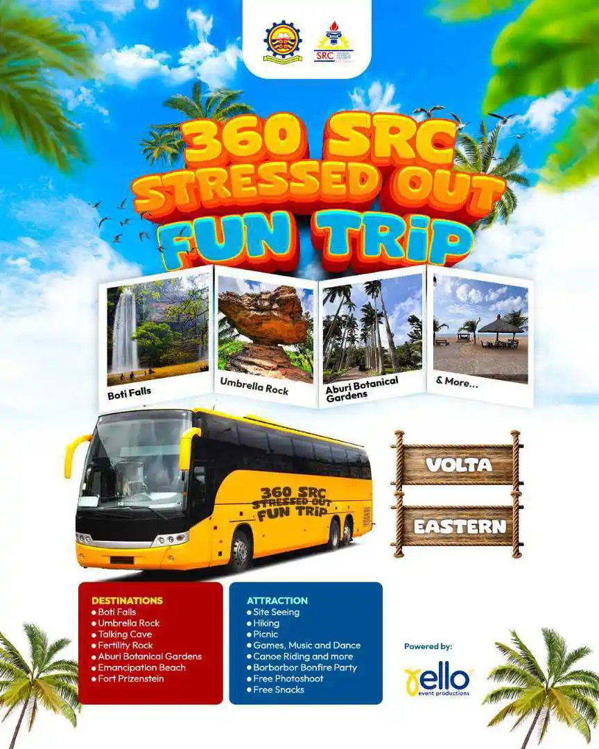 TTU DAILY INSIGHT….🟡⚪️🔵 post