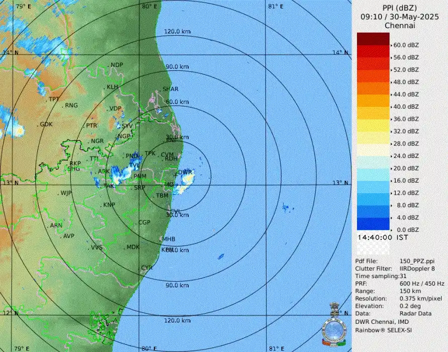 Image from Weather Updates On Tamil Nadu & Chennai by ChennaiRains (COMK): 2nd batch of <a class="text-blue-500 hover:underline cursor-pointer" h...