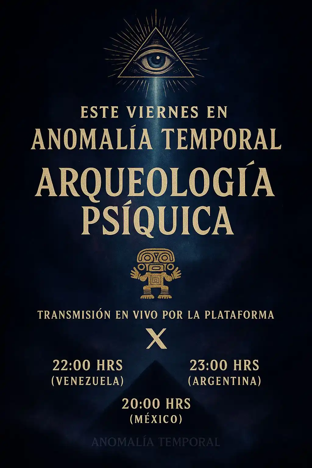 Anomalía Temporal post