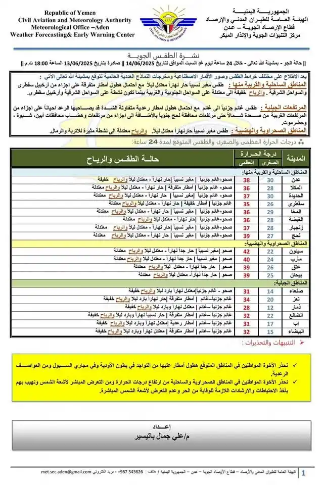 Image from اخبار واعلانات 📡اخبار متنوعة📡: *⛈️ اخبار متنوعة↜طـقـــس ⛈️* توقعات حالة الطقس خلال الـ 24 ساعة القاد...