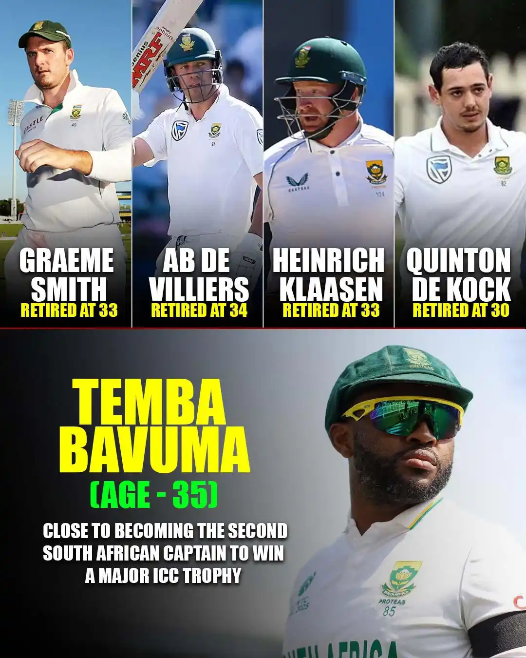 Image from Cricket Winner: Captain Temba Bavuma is inches away from achieving a historic feat 🔥...