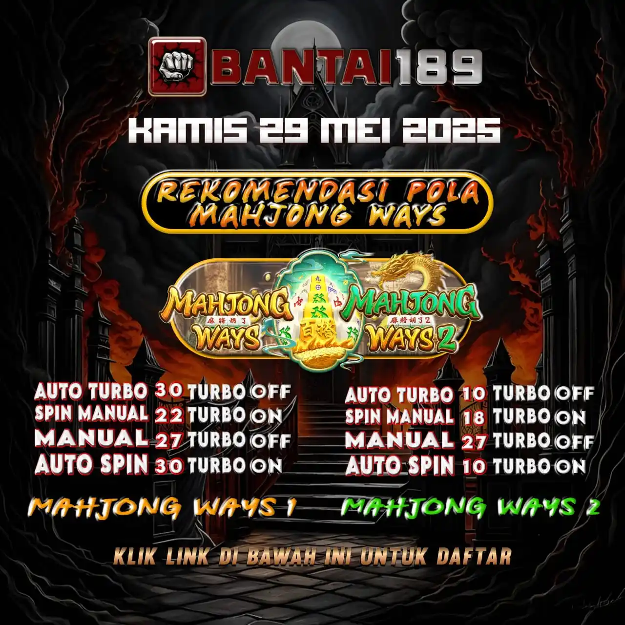 Pragmatic terkini post